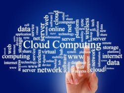Shutterstock Cloud Computing Shutterstock Cloud Computing