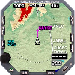 St3400h 360 View St3400h 360 View