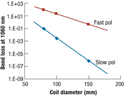 Th 0502maeoptof6rt Th 0502maeoptof6rt