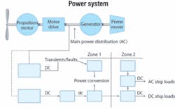 Th 0503maesr Th 0503maesr