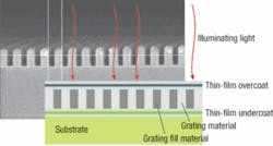 Th 0507mae Optof1 Th 0507mae Optof1