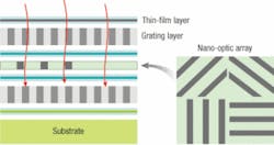 Th 0507mae Optof2 Th 0507mae Optof2