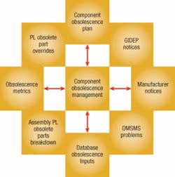 Th 0508mae Opinionf1 Th 0508mae Opinionf1