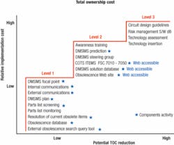 Th 0508mae Opinionf2 Th 0508mae Opinionf2