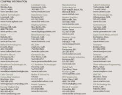 Th 0508mae Techt1 Th 0508mae Techt1