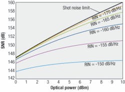 Th 0510mae Opadvances04 Th 0510mae Opadvances04