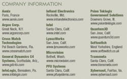 Th 0511mae Techfocust1 Th 0511mae Techfocust1