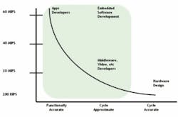 Th 0512mae Np02 Th 0512mae Np02