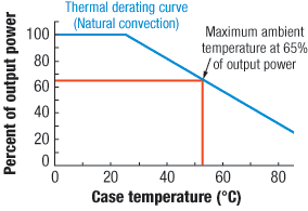 Th 0512mae Opinion01