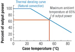 Th 0512mae Opinion01 Th 0512mae Opinion01