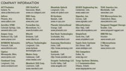 Th 0512mae Tft1 Th 0512mae Tft1