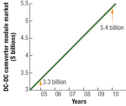 Th 0601mae Fin Dcdc01 Th 0601mae Fin Dcdc01