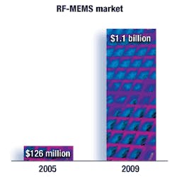 Th 0603mae Fl02 Th 0603mae Fl02