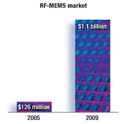 Th 0603mae Fl02 Th 0603mae Fl02