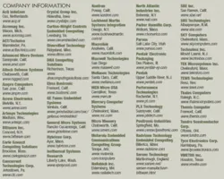 Th 0603mae Tft1 Th 0603mae Tft1