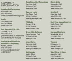 Th 0604mae Tft1 Th 0604mae Tft1