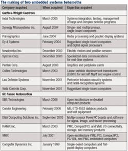 Th 0605mae Trendst1 Th 0605mae Trendst1