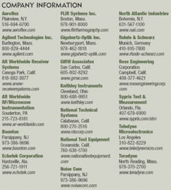 Th 0606mae Tft1 Th 0606mae Tft1