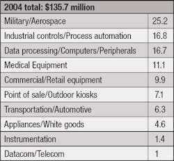 Th 0607mae Flt1 Th 0607mae Flt1