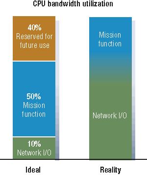 Th 0607mae Opinion01