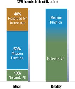Th 0607mae Opinion01 Th 0607mae Opinion01