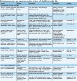 Th 0608mae Srt1 Th 0608mae Srt1