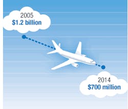 Th 0609mae Finish01 Th 0609mae Finish01