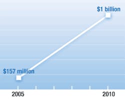 Th 0609mae Finish02 Th 0609mae Finish02