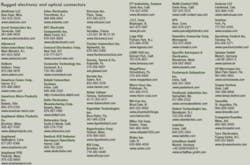 Th 0610mae Prodint01 Th 0610mae Prodint01