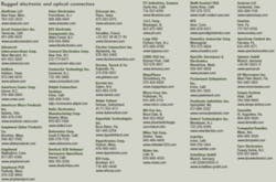 Th 0610mae Prodint01 Th 0610mae Prodint01