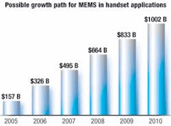 Th 0611mae Finishline01 Th 0611mae Finishline01