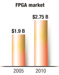 Th 0611mae Finishline02 Th 0611mae Finishline02