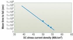 Th 0612mae Op02 Th 0612mae Op02