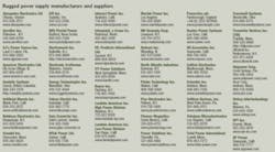 Th 0612mae Productintel Th 0612mae Productintel