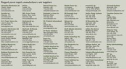 Th 0612mae Productintel Th 0612mae Productintel