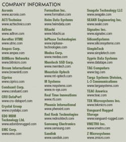 Th 0612mae Tft1 Th 0612mae Tft1