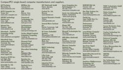 Th 0701mae Prodintelligence01 Th 0701mae Prodintelligence01