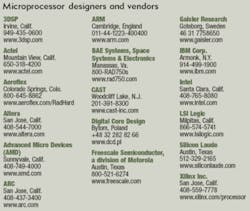 Th 0702mae Productintel01 Th 0702mae Productintel01