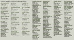 Th 0702mae Tft1 Th 0702mae Tft1