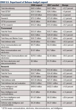 Th 0703mae Newst1 Th 0703mae Newst1