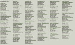 Th 0704mae Pi01 Th 0704mae Pi01