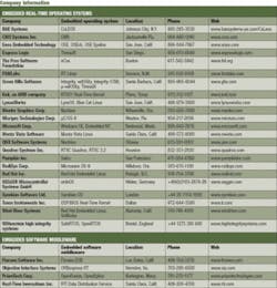 Th 0704mae Tft1 Th 0704mae Tft1