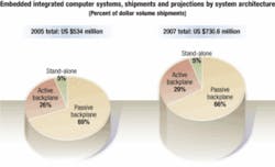 Th 0705mae Finish01 Th 0705mae Finish01