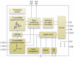 Th 0705mae Opinion01 Th 0705mae Opinion01