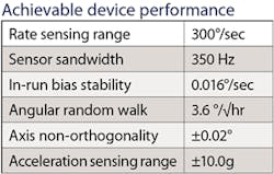 Th 0705mae Opiniont1 Th 0705mae Opiniont1