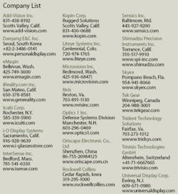 Th 0705mae Pi01 Th 0705mae Pi01