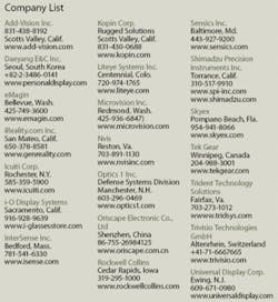 Th 0705mae Pi01 Th 0705mae Pi01