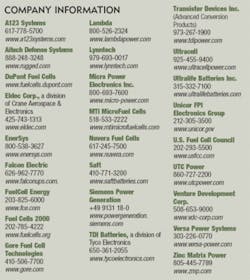 Th 0707mae Tft1 Th 0707mae Tft1