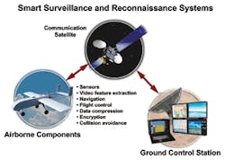 Th 0707maesupp Prod01 Th 0707maesupp Prod01