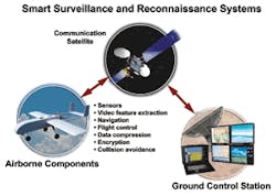 Th 0707maesupp Prod01 Th 0707maesupp Prod01